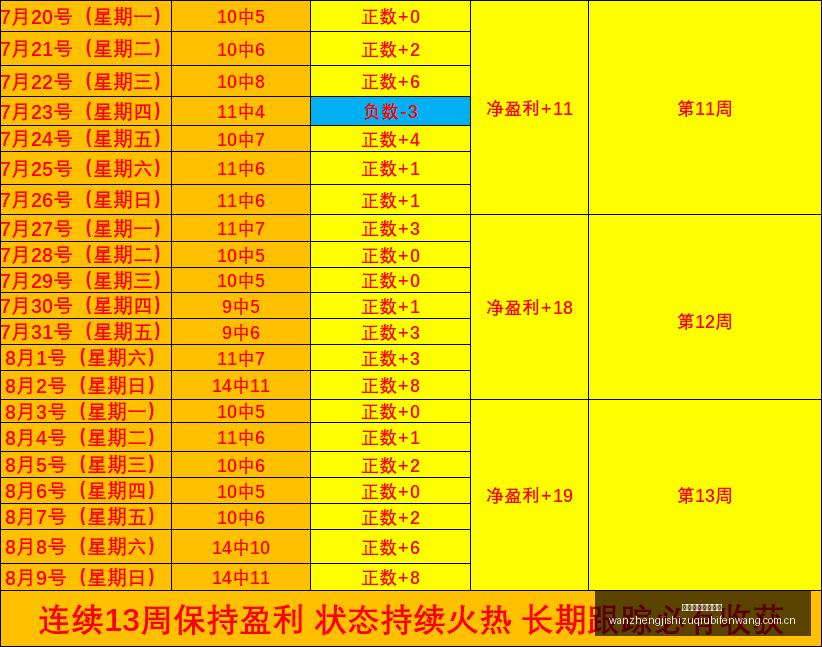 独家对话,巴坎布世界,杯之旅的珍,完整即时足球比分,足球赛事平台,足球比赛比分,足球赛事数据,足球赛事信息