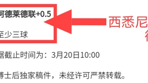 FIFA 22球星整体实力排名